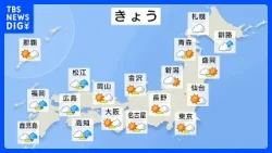 西日本は天気下り坂　北日本は強風に注意　東京・名古屋で26℃と汗ばむ陽気｜TBS NEWS DIG