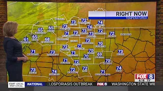 Thunderstorms, showers on Tuesday in the Triad