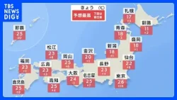 【熱中症に加えて黄砂も注意】あすは東日本と北日本に黄砂飛来　最高気温は東京で28度、福島と山形で30度｜TBS NEWS DIG