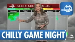 Chilly, windy conditions for Broncos game tonight in Denver