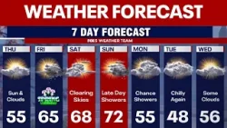 В выходные ожидается потепление после холодной рабочей недели.