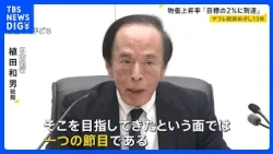 BOJ Hits 2% Inflation Target for First Time in 14 Years; 1,500 Food Items to See Price Hikes in N...
