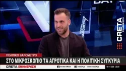 Πολιτική αντιπαράθεση με φόντο το αγροτικό ζήτημα