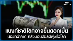 Global central banks may hike interest rates less than expected as bond yields surge worldwide | ...
