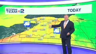 Storm Team 2: Scattered rain showers through Thursday morning