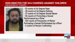 Safety Alert: NKY indicted for 244 charges against children