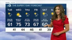 Denver weather: cold front overnight brings cooler temps Tuesday