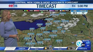 Storm Team Forecast: The Morning News Friday 8-21-26