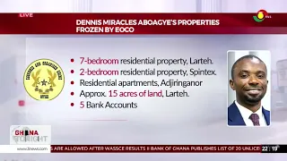 EOCO Vs Dennis Miracles Aboagye & 2 Others