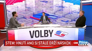 Stoniš: Hřib zničil debatu v Partii. Je kombinací Macinky s Okamurou, podotkl Palička