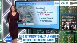 Euro, aproape de un nou record: Cât ne costă scumpirea monedei europene?