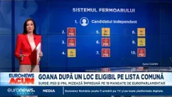 PSD și PNL vor aplica ”sistemul fermoarului” pentru lista comună de candidați deschisă de o femeie