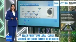 Experiment Euronews înainte de Black Friday. Un produs s-a scumpit cu peste 800 de lei