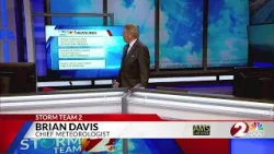 Today’s Miami Valley Forecast: 1/19/25