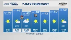 FORECAST: Frigid cold continues on Friday