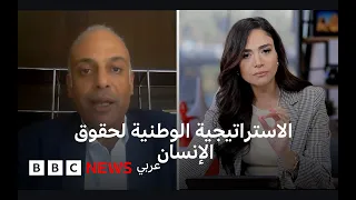 من حصار باب المندب إلى ملف حقوق الإنسان: كيف تواجه مصر تحديات الأمن والداخل؟