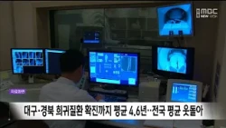 Average of 4.6 Years to Confirm Rare Diseases in Daegu and Gyeongbuk... Exceeds National Average