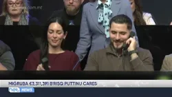 Miġbura €3,311,391 b'risq Puttinu Cares Miġbura €3,311,391 b'risq Puttinu Cares