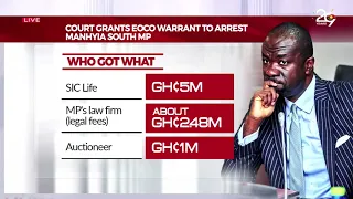EOCO vs Baffour Awuah: ‘You Don’t Need to Crash People to Prove Your Case’ - Senyo Hosi to EOCO