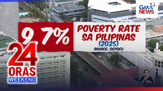 Mas maraming Pilipino na ang nakaahon sa kahirapan, ayon sa DepDev | 24 Oras Weekend