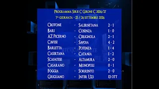Serie C, a look at the standings after matchday seven in Group C