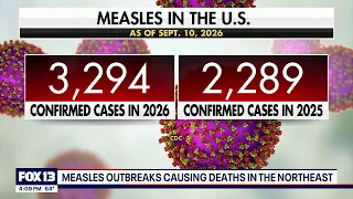Measles outbreaks causing deaths in the Northeast | FOX 13 Seattle