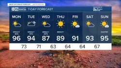 В начале недели в долине ожидаются небольшие дожди.