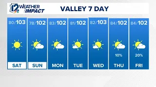 Late evening weather for Friday, September 18, 2026