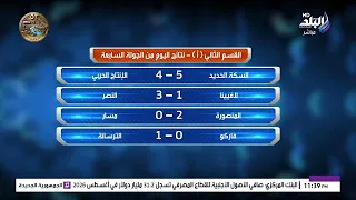 إيهاب الكومي يستعرض مفاجآت الجولة السابعة.. صراع مشتعل على قمة دوري المحترفين