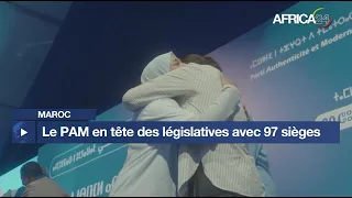 Maroc : le PAM en tête des législatives avec 97 sièges