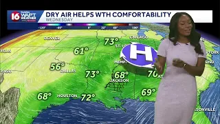 Isolated pop-up storms expected