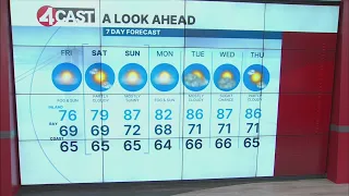 SF Bay Area weather Friday, Aug. 14, 2026