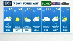 NEWS CENTER Maine Weather Video Forecast
