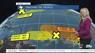 Triple digit day with potential heat advisories mid-week