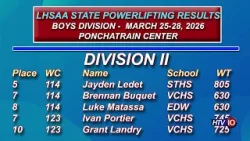 Спортивные новости из региона Байу-Тайм, 31 марта: Обновленная информация о местных школах на чем...