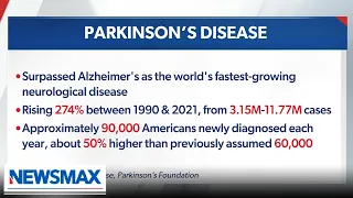 Living longer with Parkinson's disease | Bianca Across the Nation