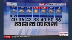 Winter Weather Advisory in Triad on Wednesday night as snow is forecast to fall