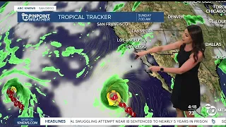 ABC 10News Pinpoint Weather with Meteorologist Megan Parry