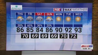 Get ready for possible storms in the Piedmont Triad