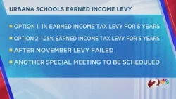 Urbana schools earned income levy
