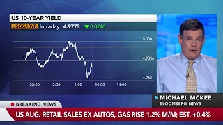 US Retail Sales Rise 1.2% in August After Dropping in July