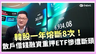 韓股又熔斷...害慘全球？少年股神翻車 兩億爆倉變街友...借錢炒股變豪賭？散戶賭到連內褲都輸光！韓國再爆新金融危機 銀行借嘸錢改借高利貸...地下錢莊利率飆5000%｜三立財經iNEWS