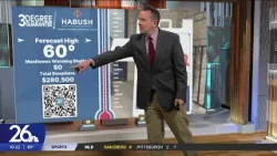 Гарантия трех градусов Гарантия трех градусов