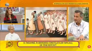 Follow us! - Dragos Bogdan: what does a repetitive pattern mean in the family constellations appr...