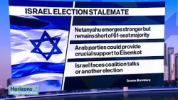 What's Next for Israel After Election Stalemate?