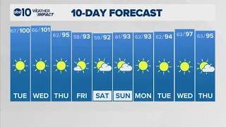 Overnight Weather Forecast | 7-13-26
