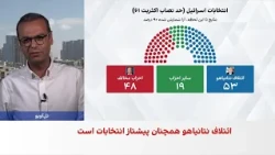 پیشتازی حزب نتانیاهو در شمارش آرای انتخابات اسرائیل