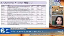 Select Budget Committee Meeting Session I 10-29-26