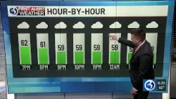 First Alert Weather Extra 4-3-26 сегмент #1