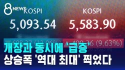 폭락 하루 뒤 '역대 최대' 상승폭…'널뛰기' 극심 / SBS 8뉴스